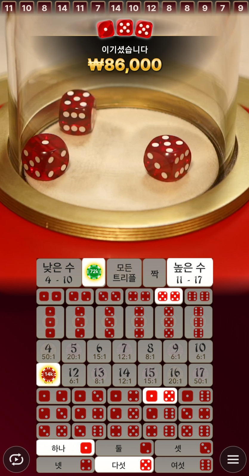 유로스타후기(0)