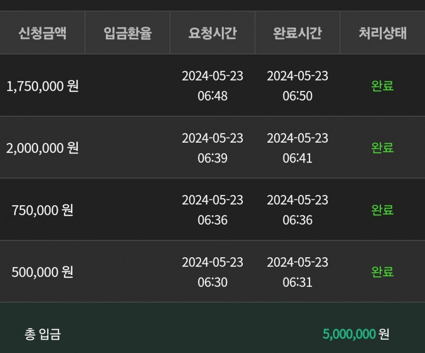 유로 탈출(0)