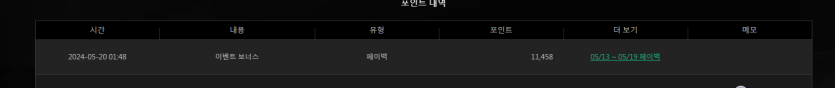 유로루징 후기(0)