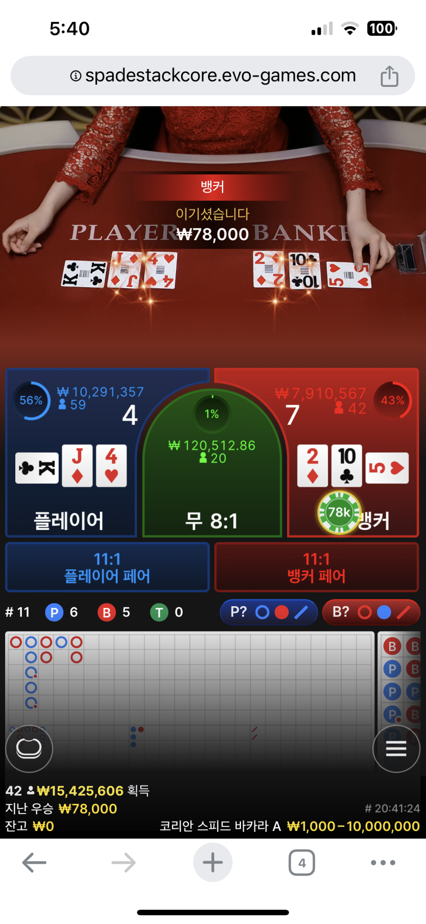 7월8일 유로스타 새벽후기(0)