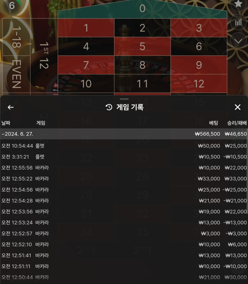 비제휴(0)