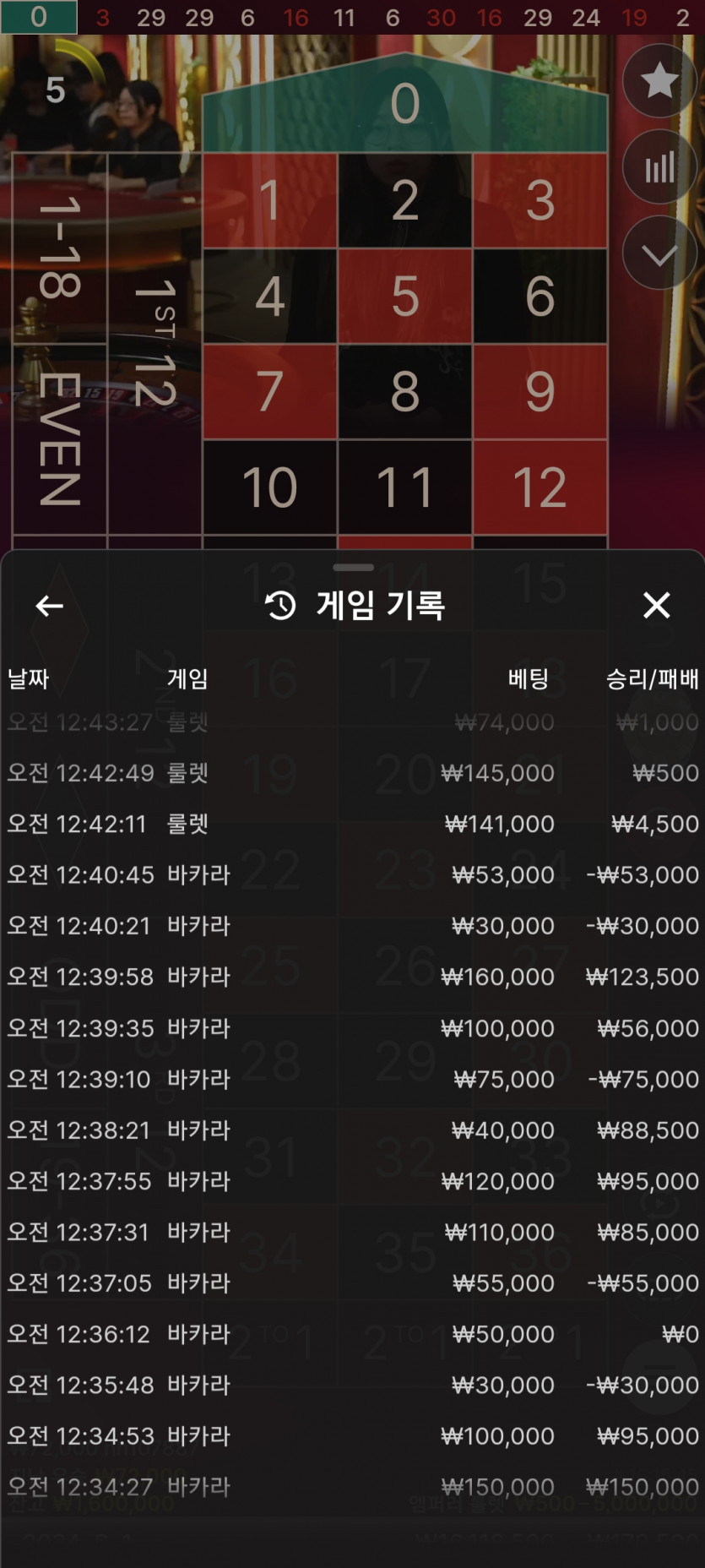 2일. 비제휴후기(0)