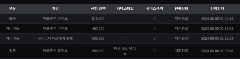 비제휴 후기(0)