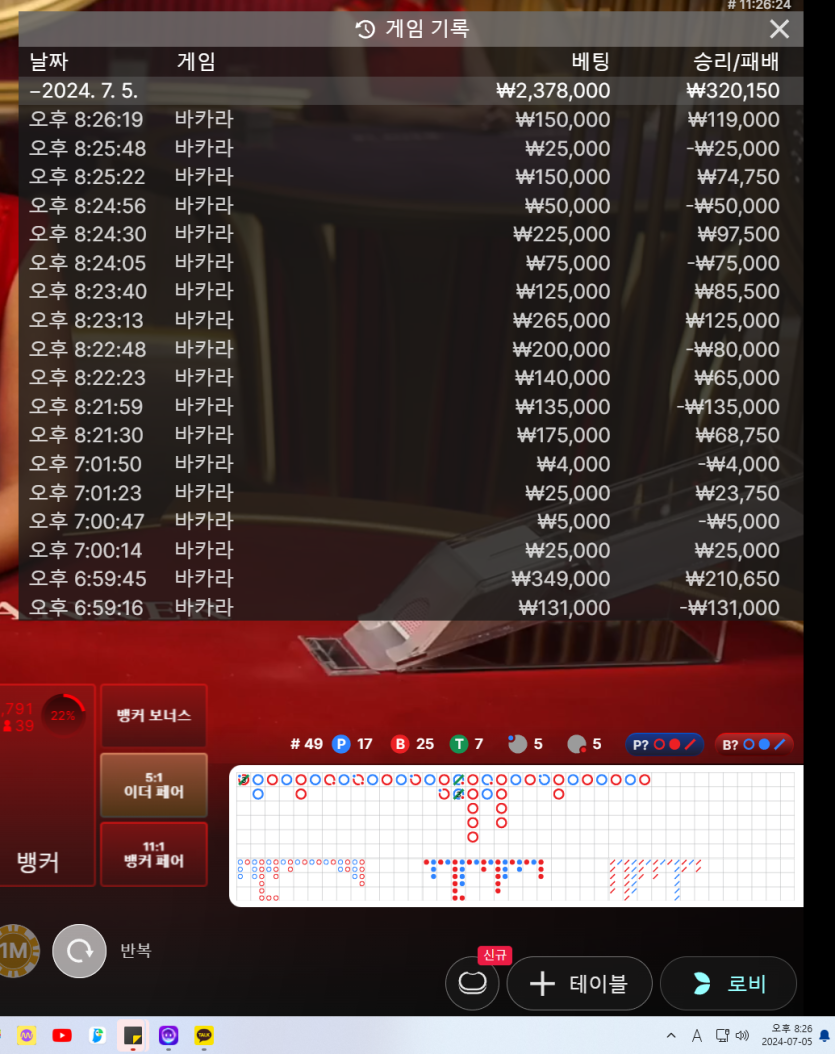 7/5 게임후기8(+27)(0)