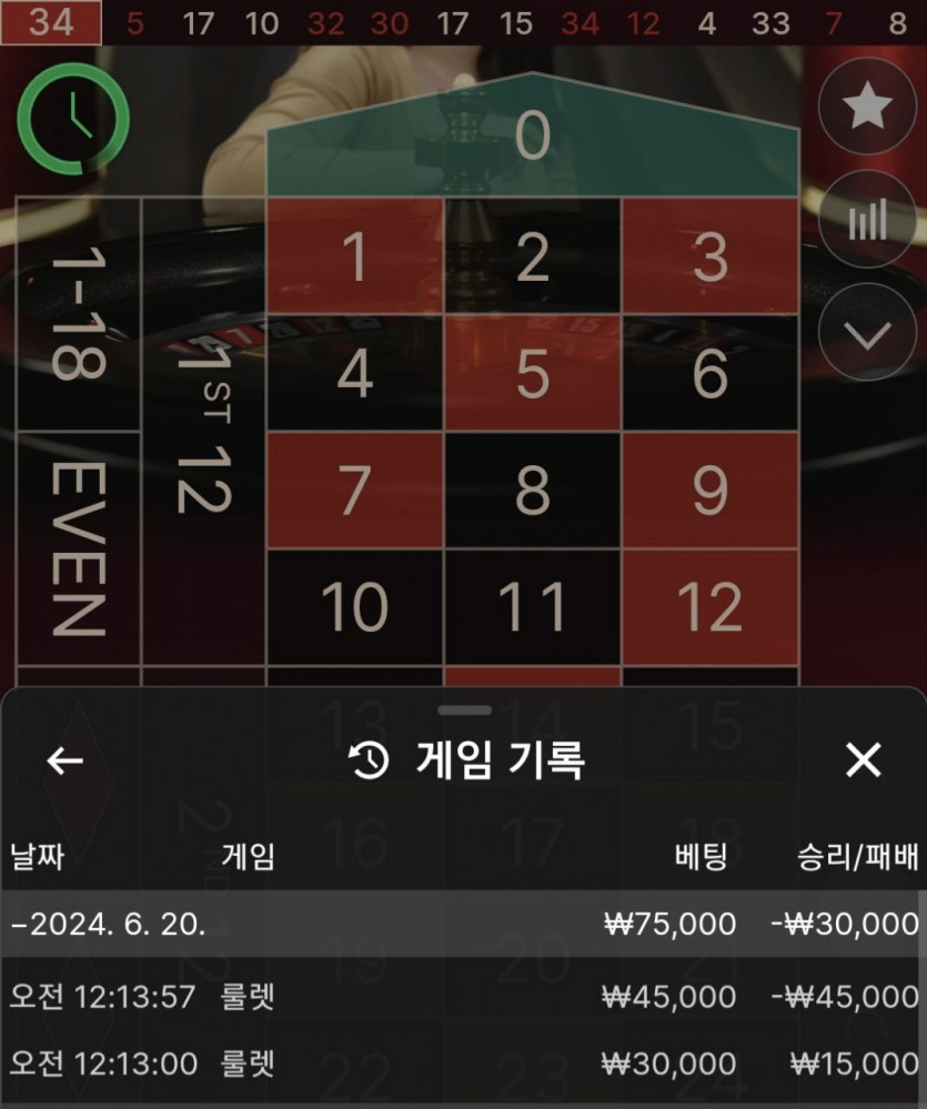 FM카지노 쿠폰(0)