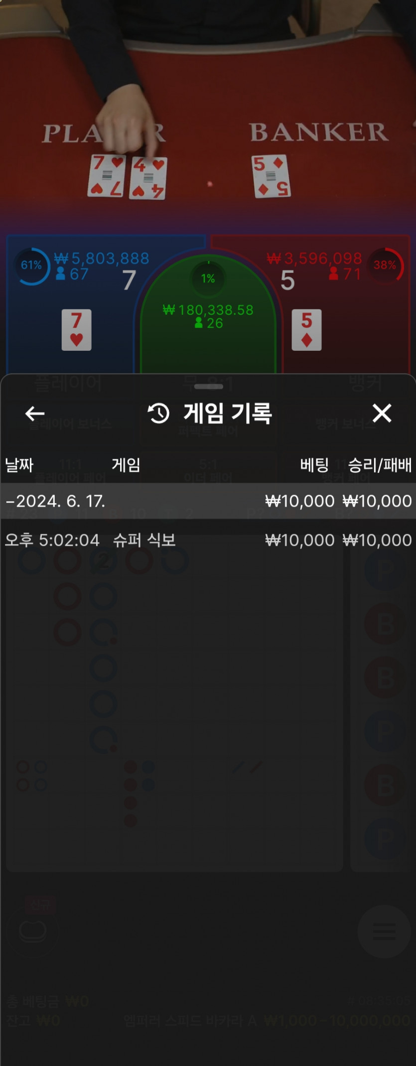 유로 에볼 첫후기(0)