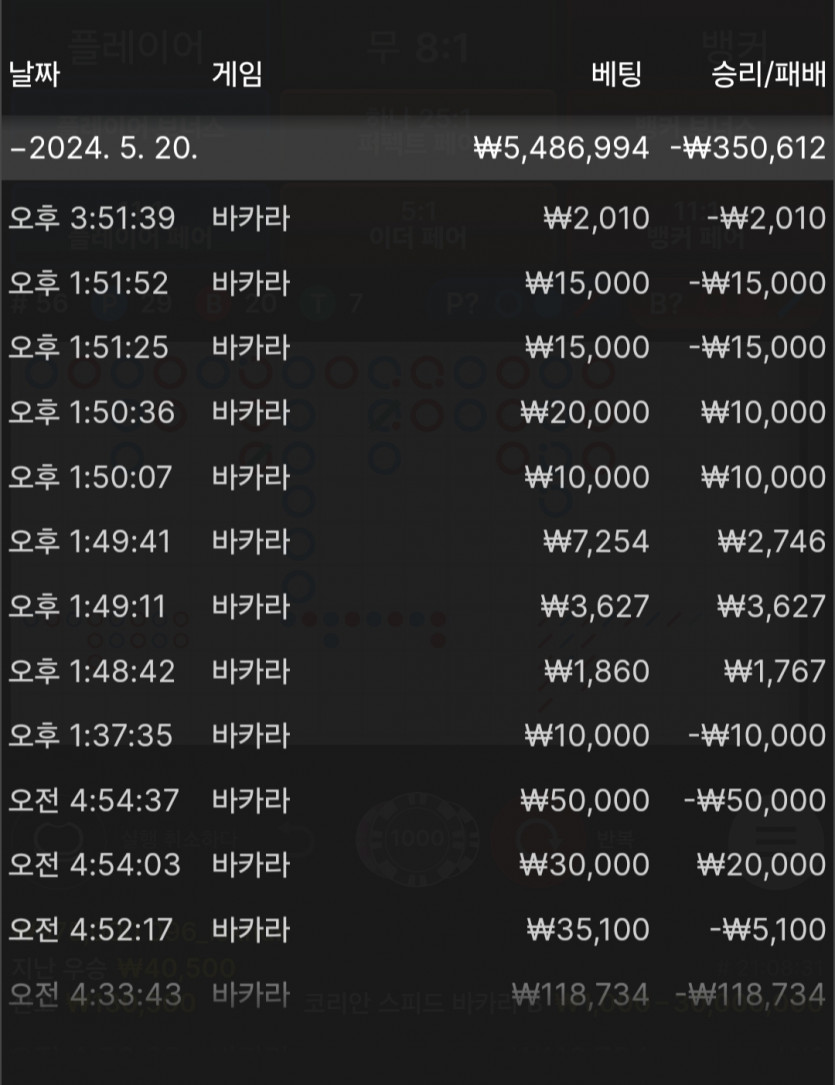 비제휴(0)
