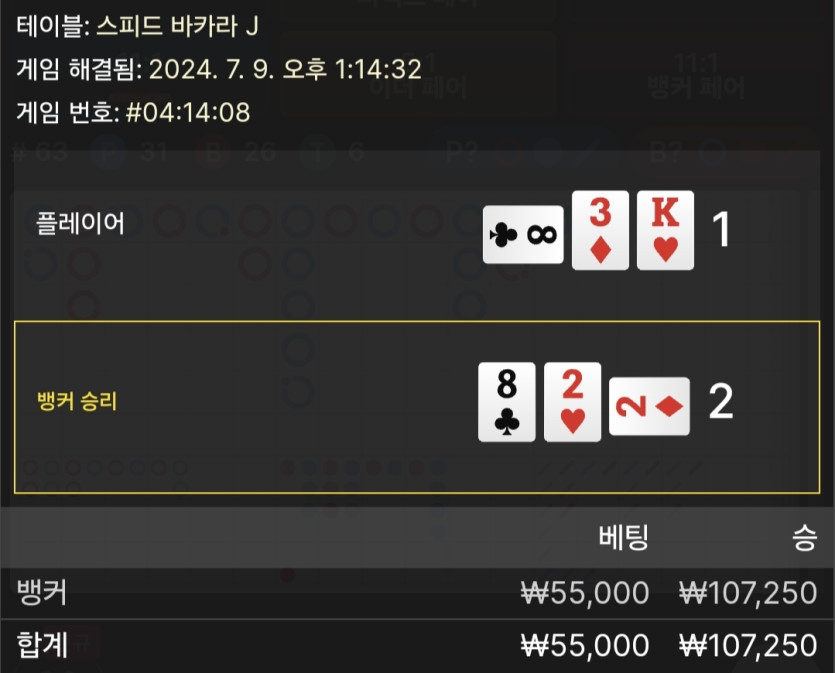 7/9 비제휴 바카라 후기 8(0)