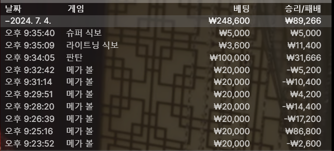 비제휴ㅜ 후기(0)