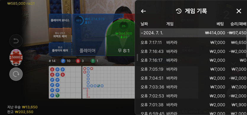 7/1 (7) 유로스타(1)