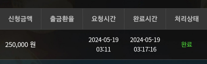 비제휴후기(0)