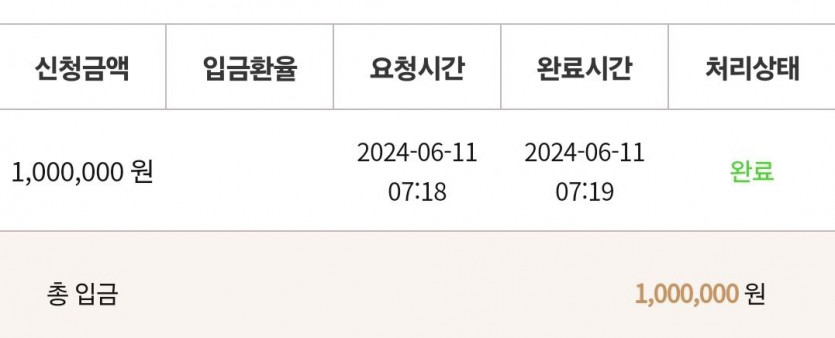 케이 후기(0)