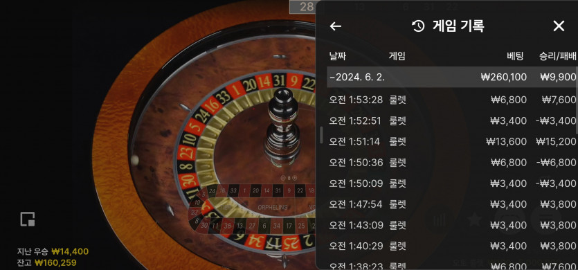 6/2 (1)(0)