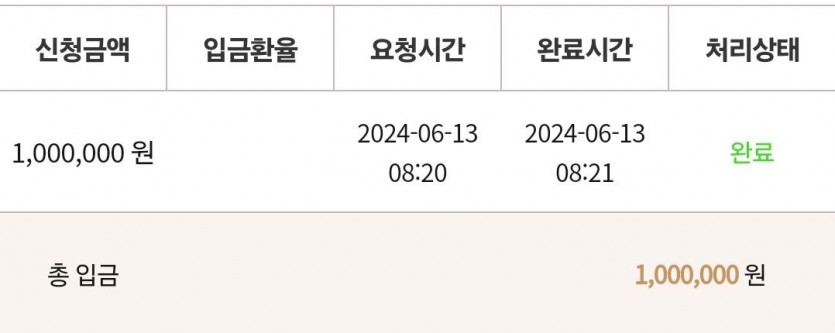 케이 후기(0)