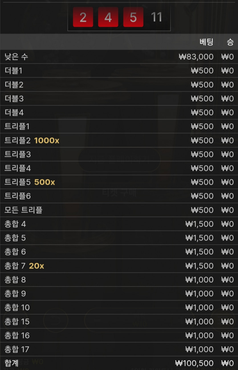 유로스타후기(0)