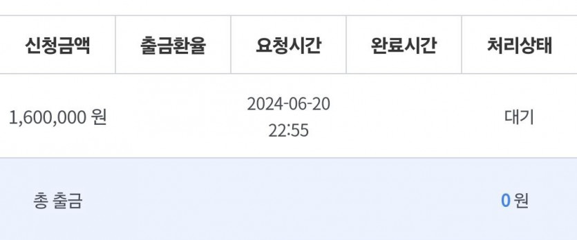 비제휴 후기(0)