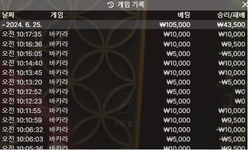 홈카지노 후기(0)