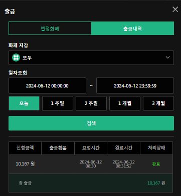 유로스타후기 &amp; 12일 마무리(0)