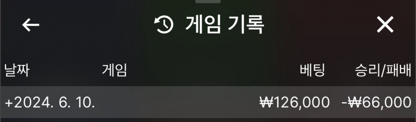 유로 후기(0)