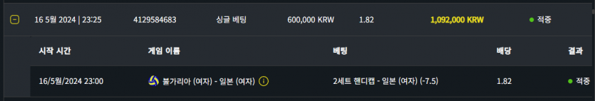 벳위즈 후기(0)