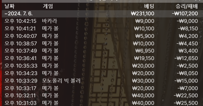 비제휴 후기(0)