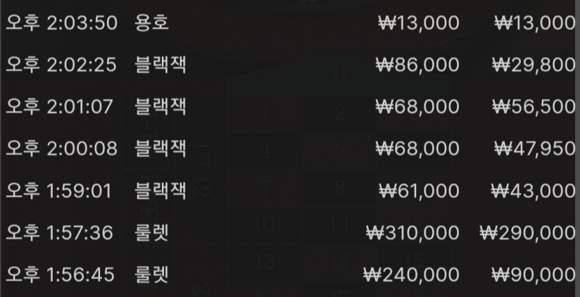 벳16 룰렛 블랙잭 후기입니다.(0)