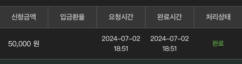 유로스타 카지노 후기여(0)