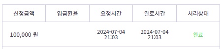 비제휴 후기(0)