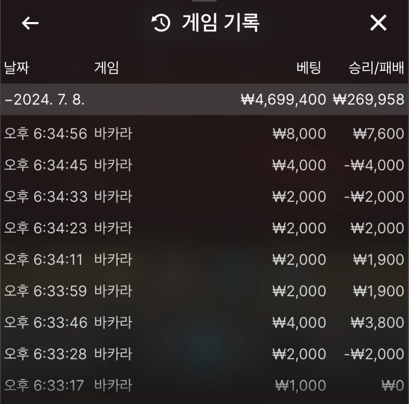 유로 후기(0)