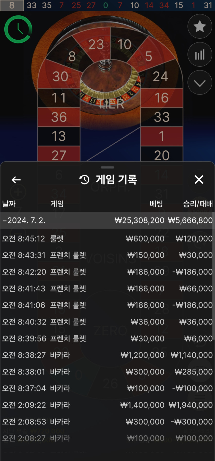 비제휴(0)