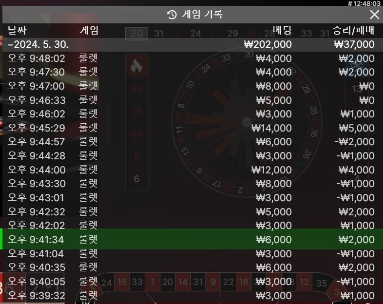 삼득이로 오늘 하루 끝(0)