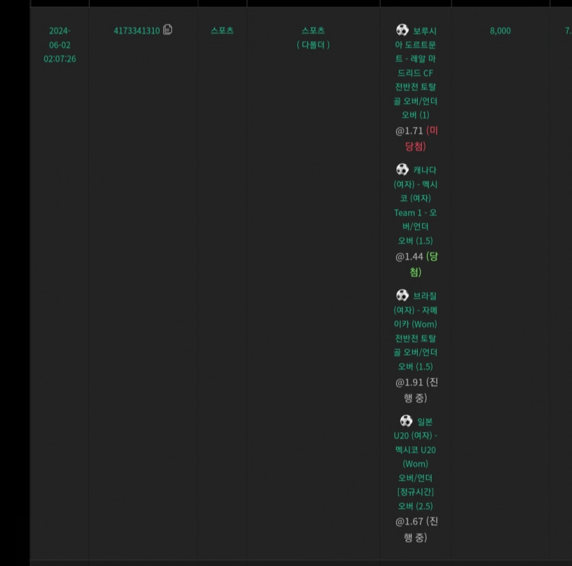 유로스타후기(0)
