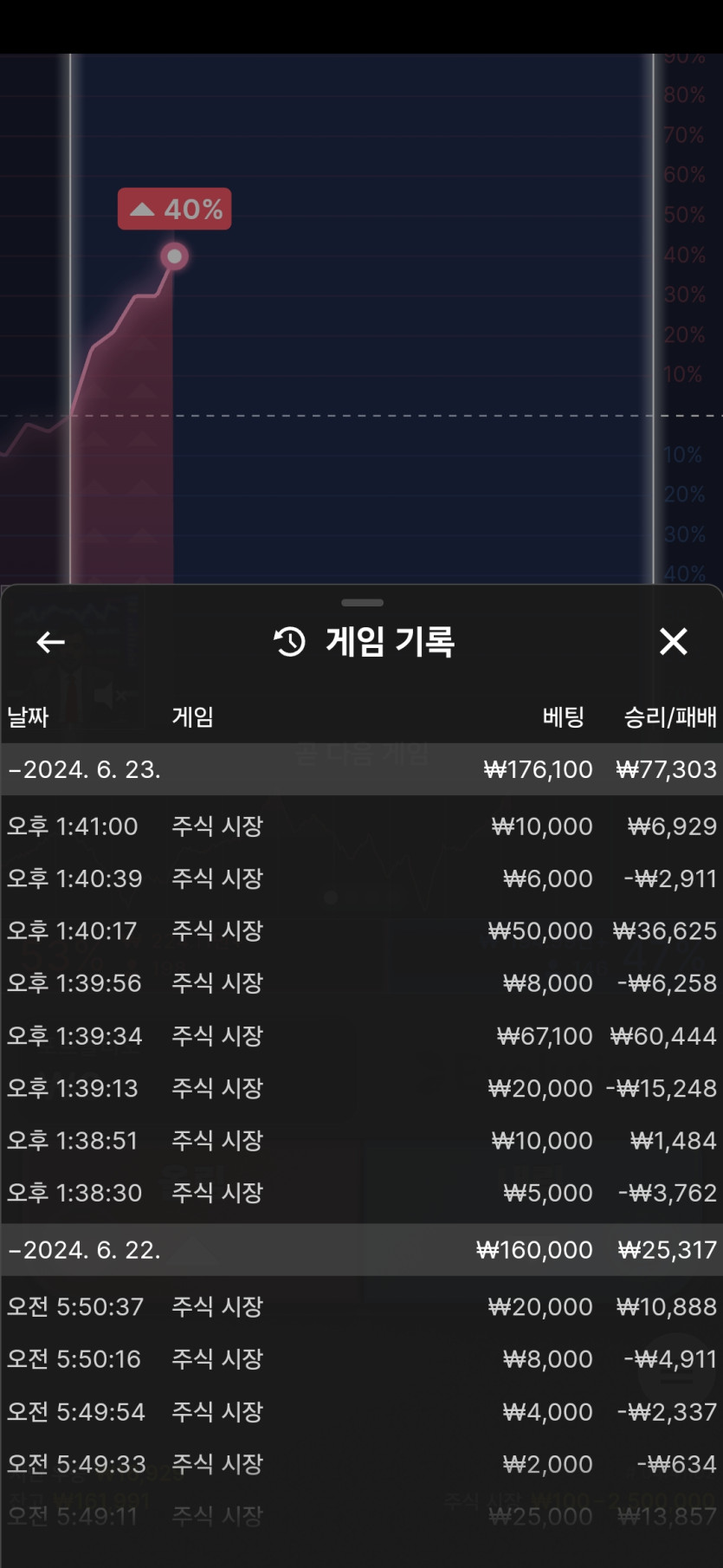 비제휴후기(0)