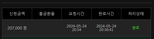 유로스타 돌발 후기(1)