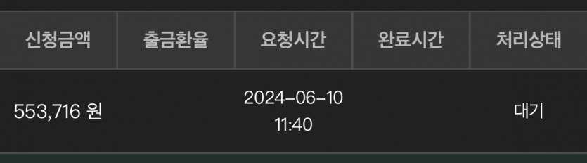 유로스타 후기(0)