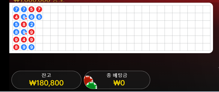 7/4 게임후기3 k카계열2 출근길(+3)(1)