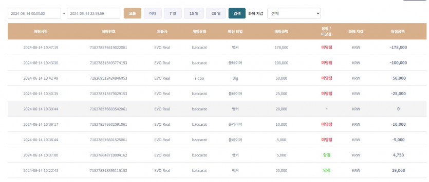 6연패로 오링이라니..케이 후기 ㅠㅠ(0)