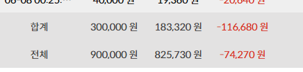 비제휴 슬롯(0)