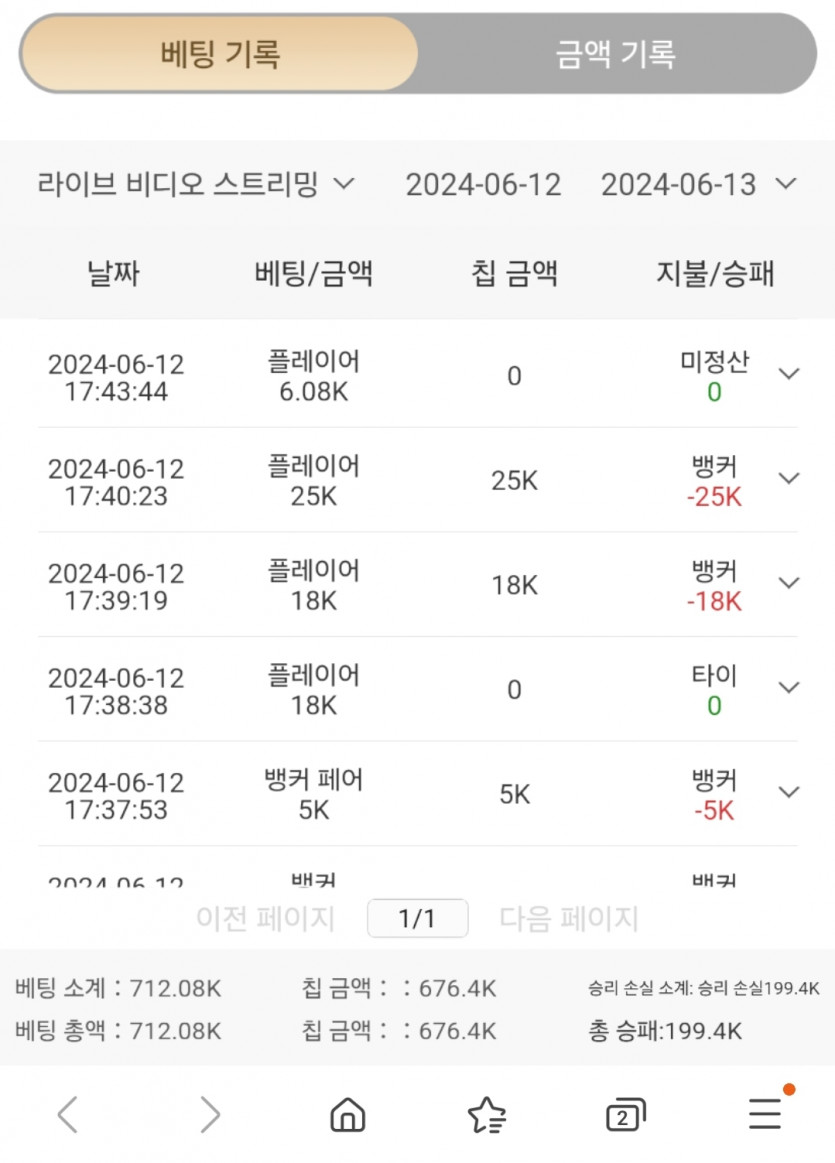 비제휴후기(0)