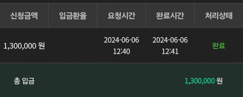 유로 후기(0)