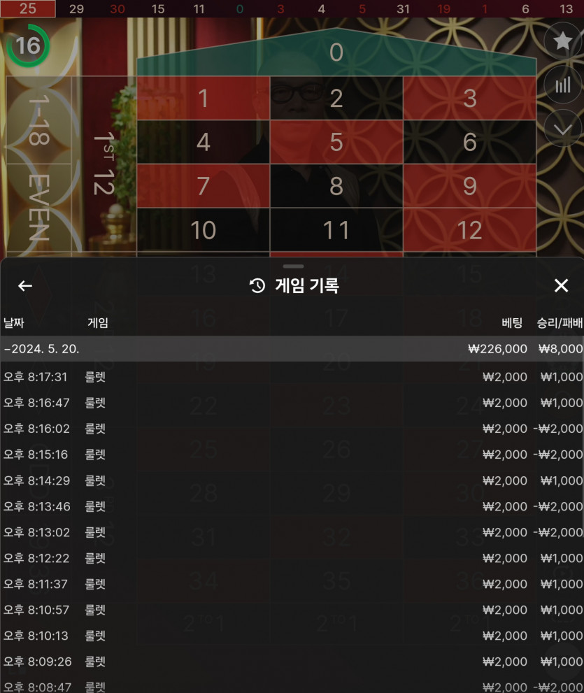비제휴(0)