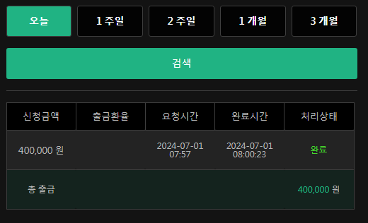 유로스타 후기(1)