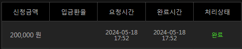 유로스타 후기(0)