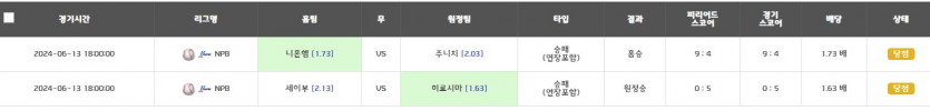 비제휴후기(1)