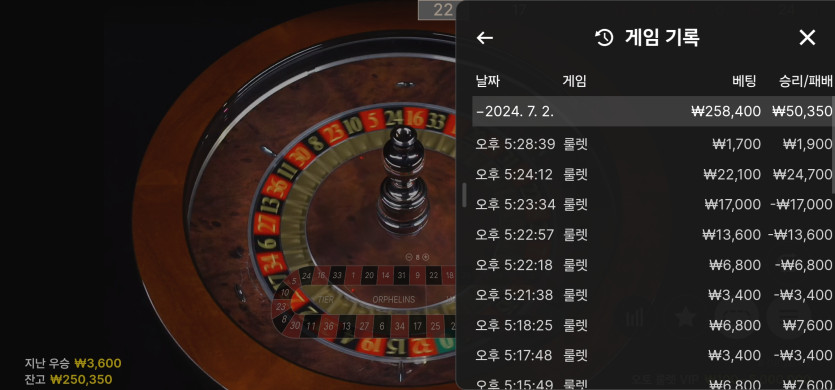7/2 (4) ^^(0)
