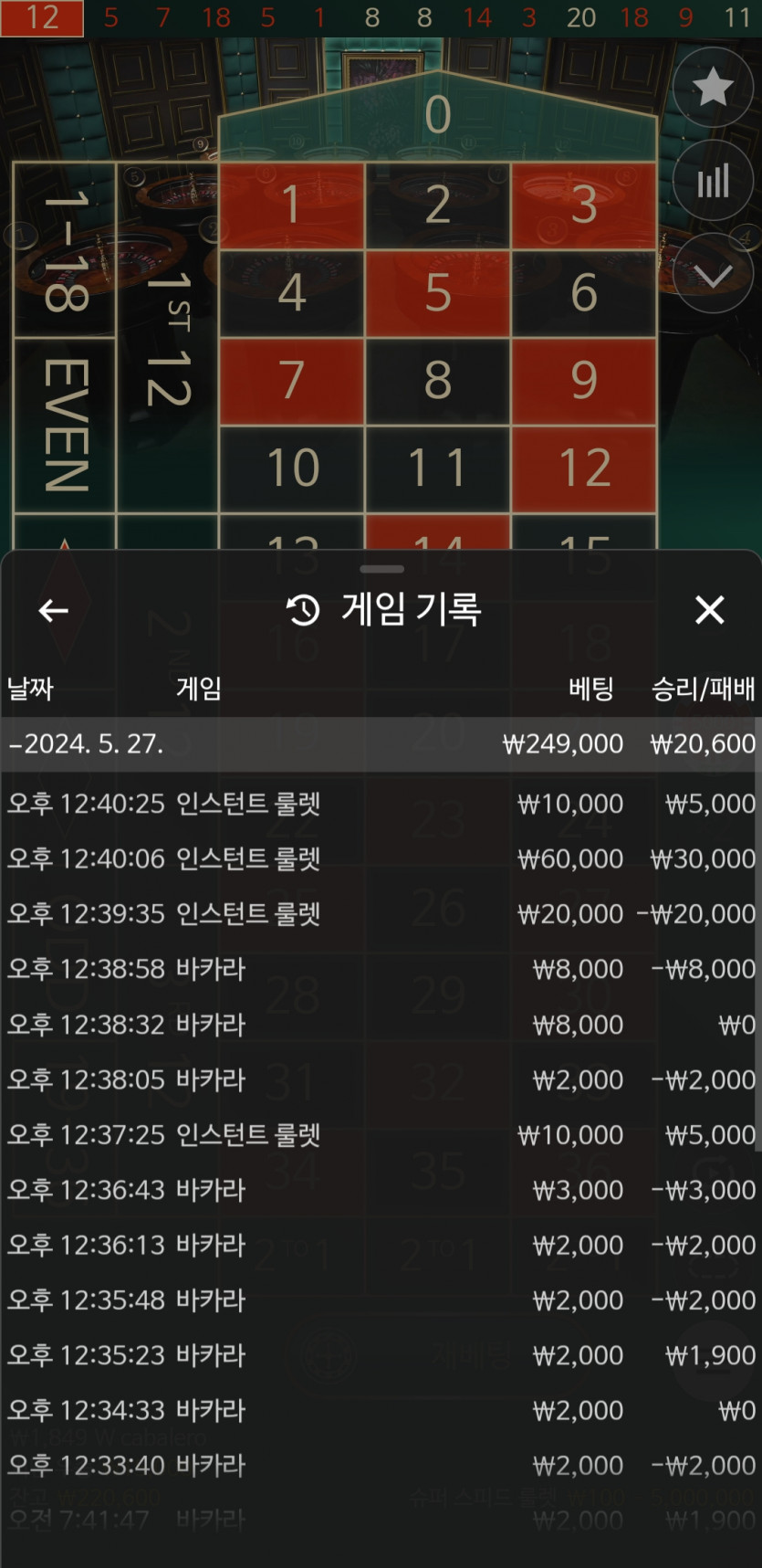 5/27 유로스타 후기(0)