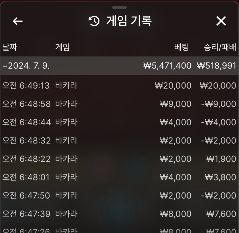 유로(0)