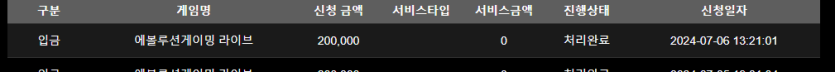 홈카 후기(0)