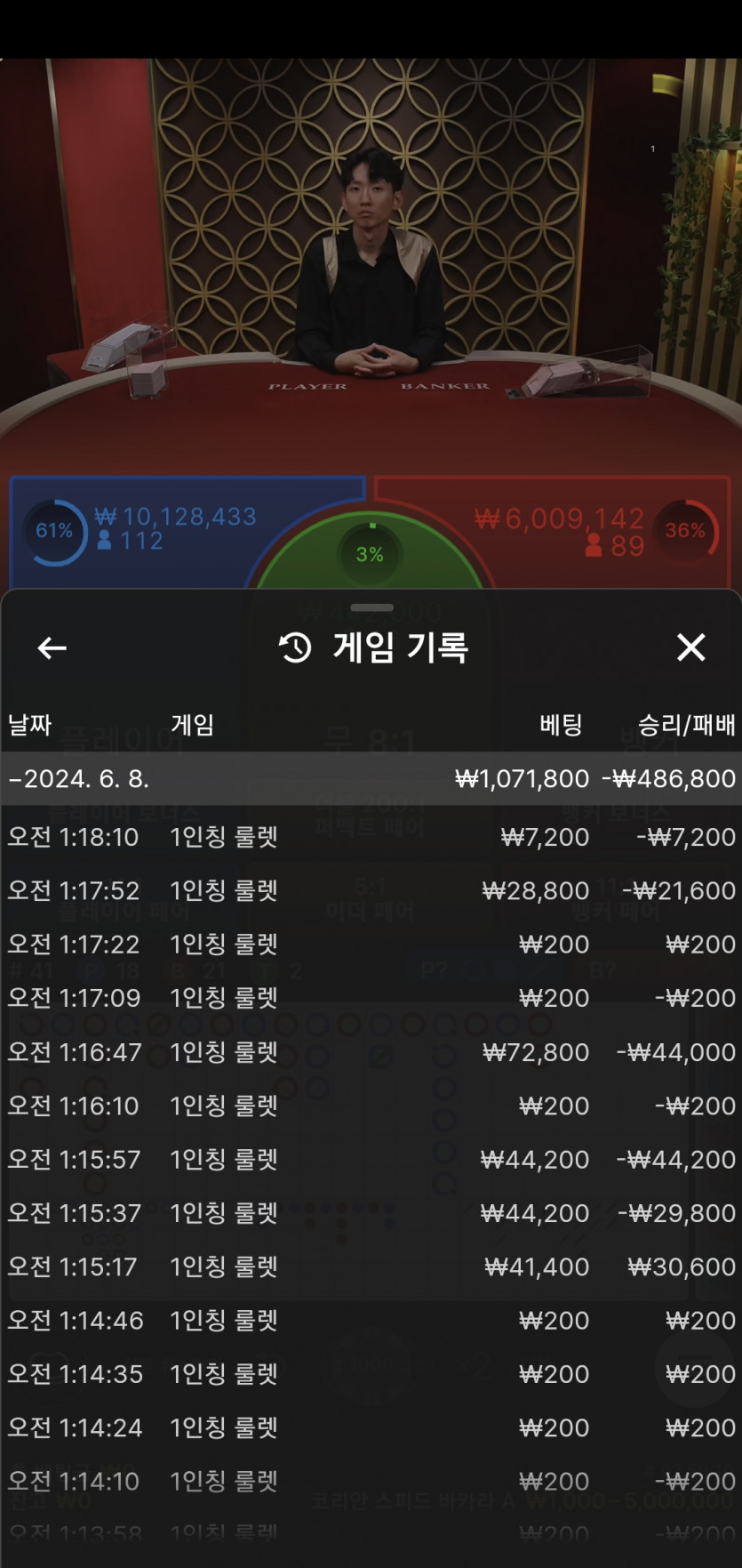 비제휴(0)