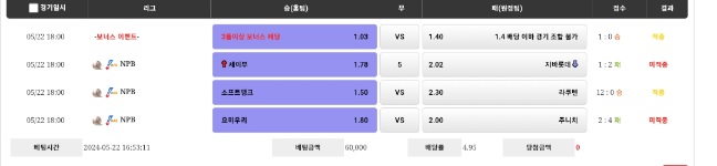 비제스포츠(0)